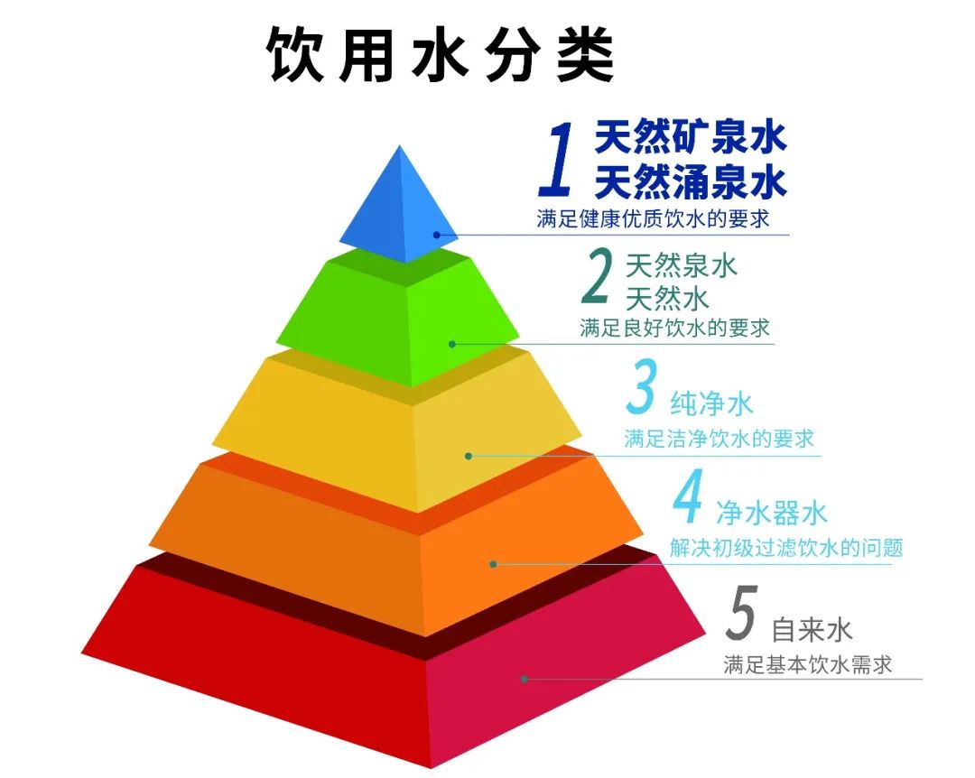 �ڲ�����Ϸ������(�й�)רҵ����,����Ϊ��